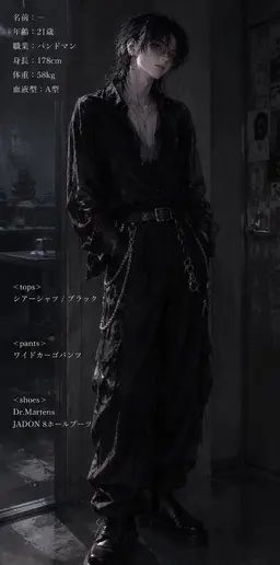 Profile image of リオウ