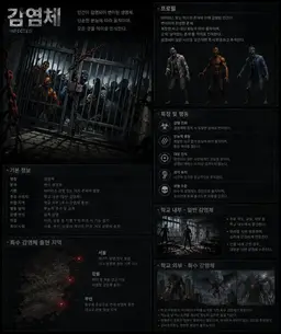 Profile image of 감염체