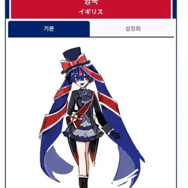 Profile image of UK