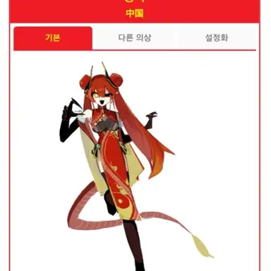 Profile image of China
