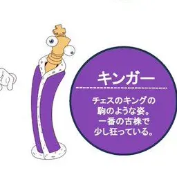 Profile image of キンガー