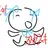 chiodol